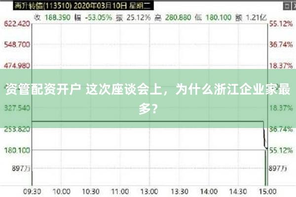 资管配资开户 这次座谈会上，为什么浙江企业家最多？