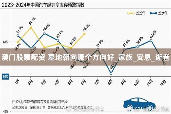 澳门股票配资 墓地朝向哪个方向好_家族_安息_逝者