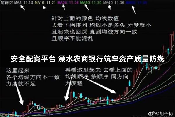 安全配资平台 溧水农商银行筑牢资产质量防线