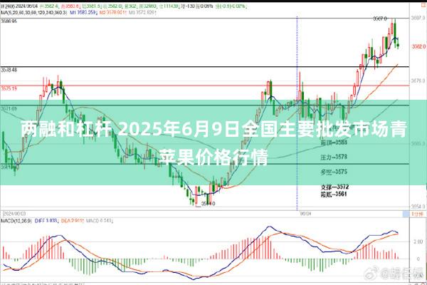 两融和杠杆 2025年6月9日全国主要批发市场青苹果价格行情