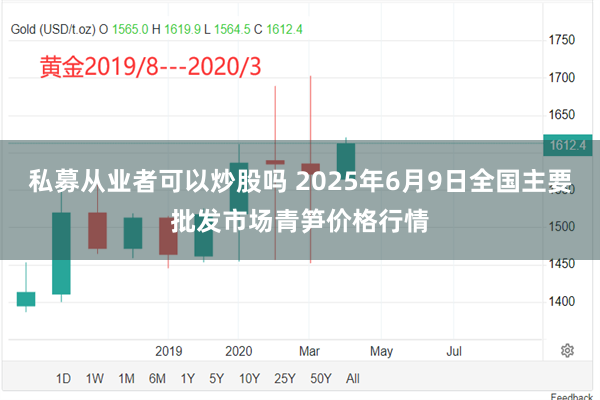 私募从业者可以炒股吗 2025年6月9日全国主要批发市场青笋价格行情