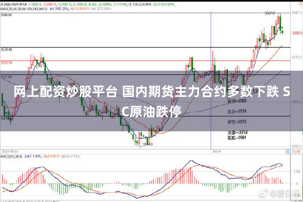 网上配资炒股平台 国内期货主力合约多数下跌 SC原油跌停